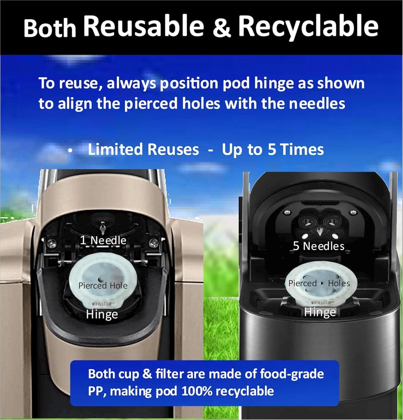 iFillCup 42 Refillable K Cups - Ultrafine Filters for Sediment-Free Insanely Rich Brew, DeepBrew Filter Holds 50% More Coffee, Universal K Cup Brewer Compatibility, Reusable up to 5 Times (Red) - Image 5